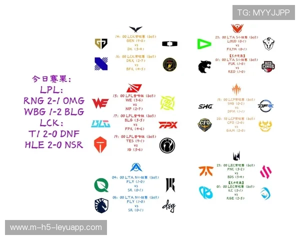 《英雄联盟》RED COOKIES战队正式签约，实力再升级，red是那个战队