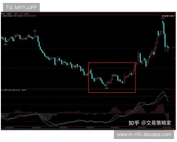 交易解读：重磅交易背后的策略与未来影响预测，交易的背后知乎