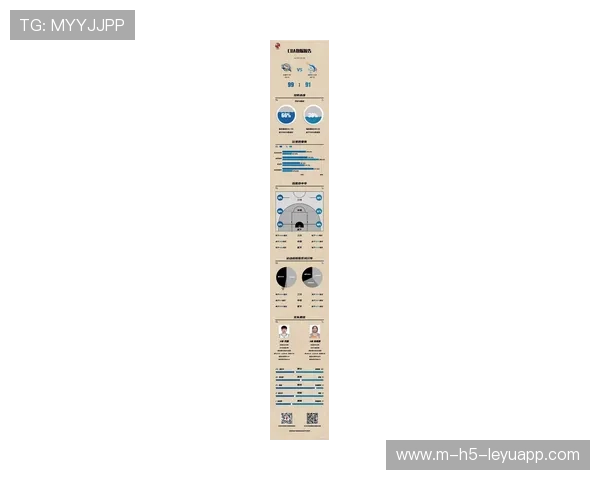 球队备战新阶段正式开启，篮球备战计划