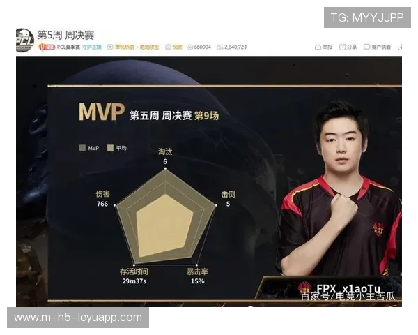 决胜局惊天翻盘,黑马战队上演奇迹 决胜局惊天翻盘,黑马战队上演奇迹