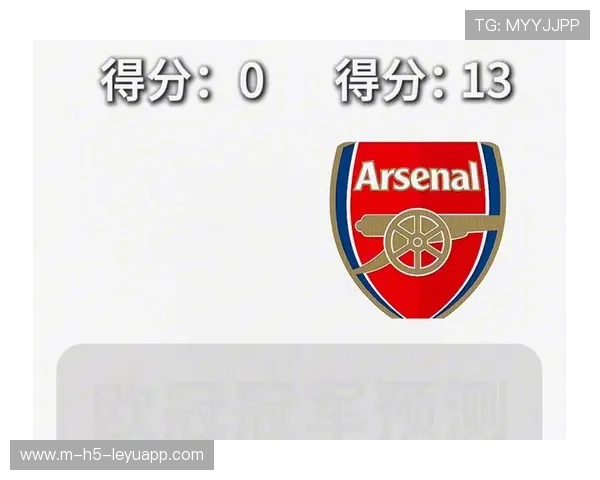 欧冠冠军热门球队预测分析