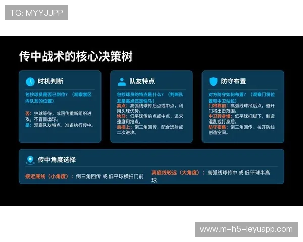知识储备与战术迭代：教练职业生涯的进阶法则。