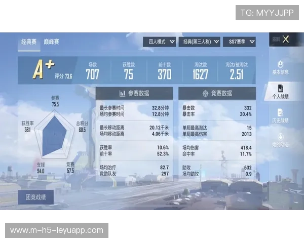 职业选手的比赛节奏：他是如何通过清野效率掌控全局经济走向的